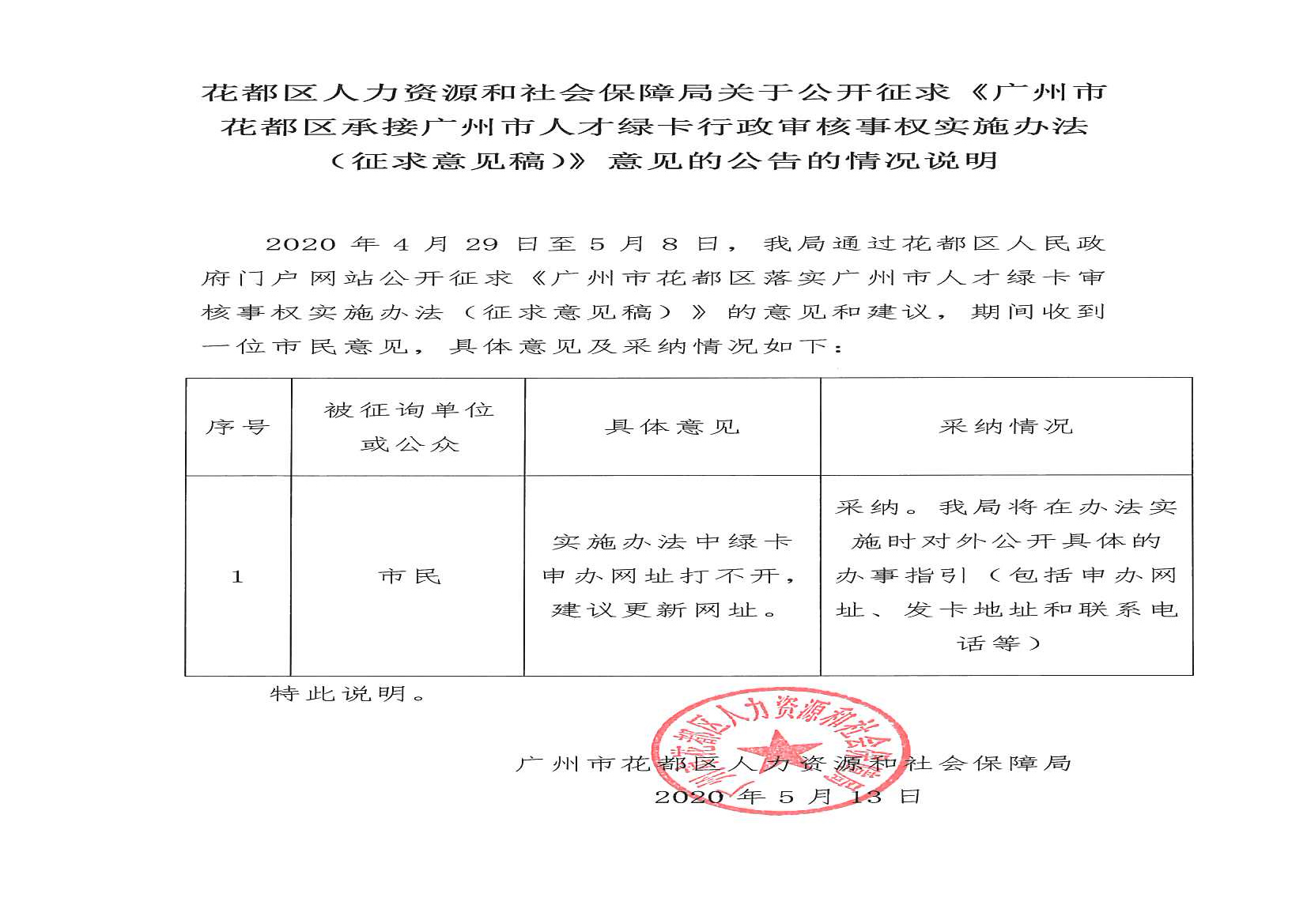 无码av
区人力资源和社会保障局关于公开征求《中国十大无码av排行
无码av
区承接中国十大无码av排行
人才绿卡行政审核事权实施办法（征求意见稿）》意见的公告的情况说明.jpg