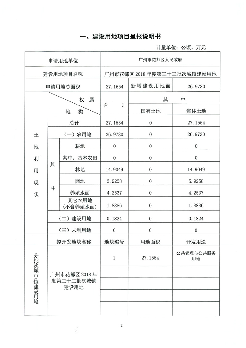 03中国十大无码av排行
无码av
区2018年度第三十三批次一书三方案_页面_1.jpg