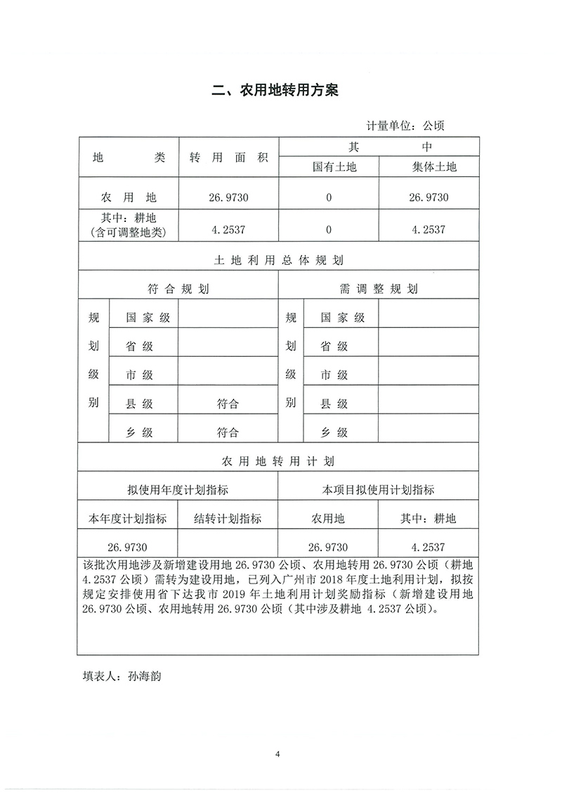 03中国十大无码av排行
无码av
区2018年度第三十三批次一书三方案_页面_2.jpg