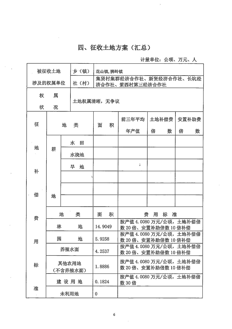 03中国十大无码av排行
无码av
区2018年度第三十三批次一书三方案_页面_4.jpg