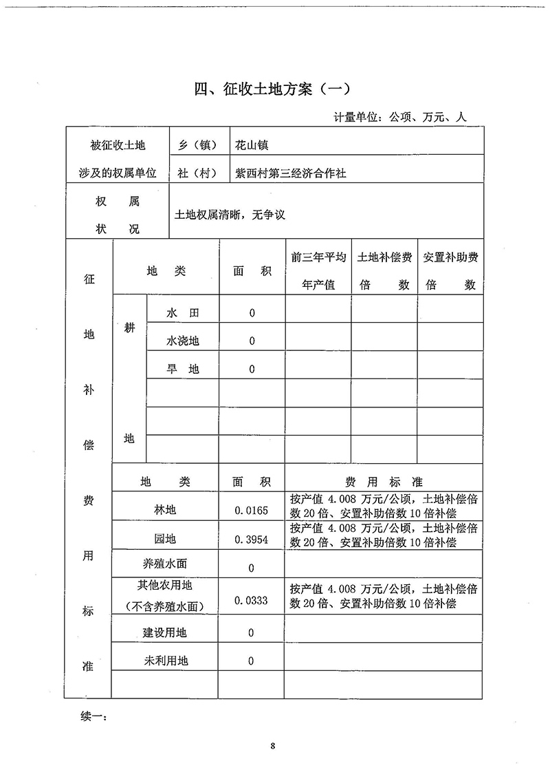 03中国十大无码av排行
无码av
区2018年度第三十三批次一书三方案_页面_6.jpg