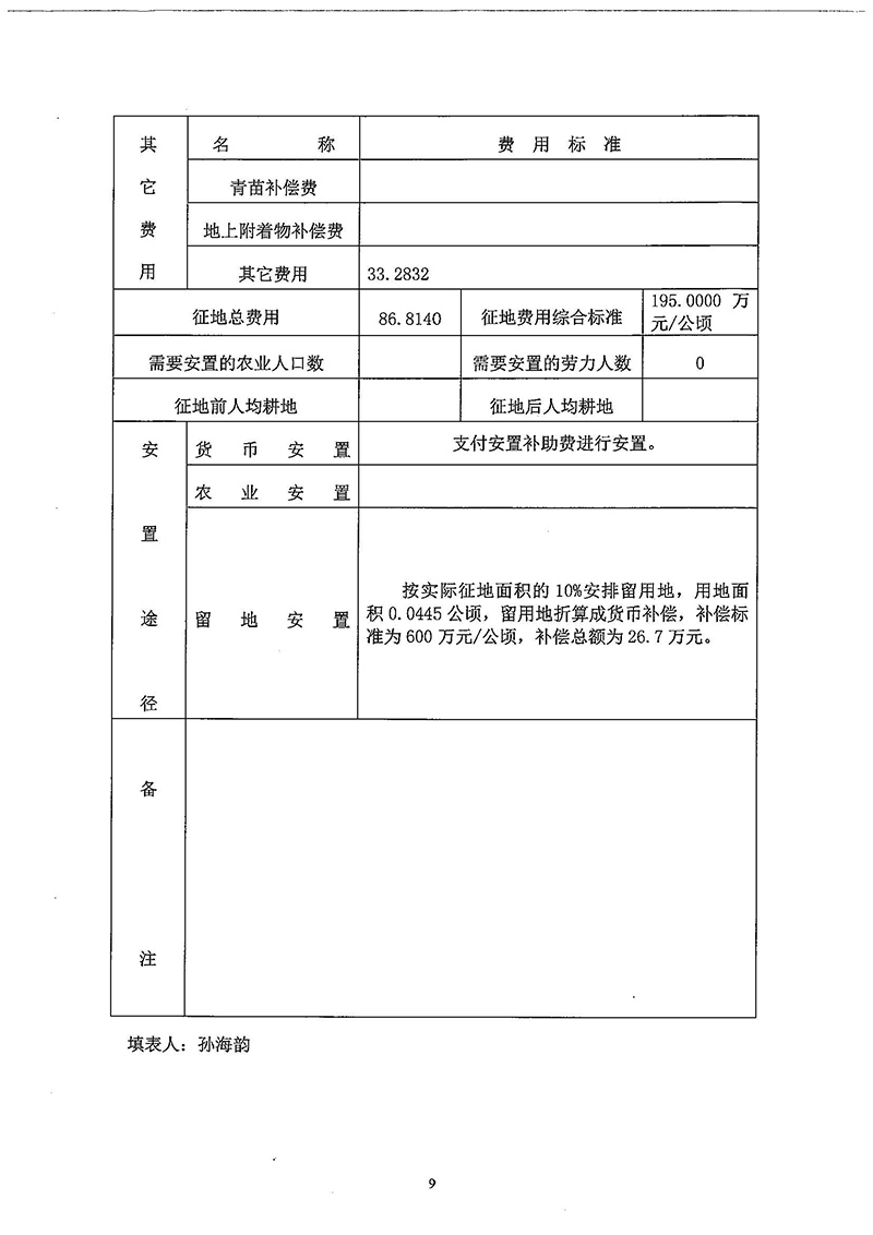 03中国十大无码av排行
无码av
区2018年度第三十三批次一书三方案_页面_7.jpg