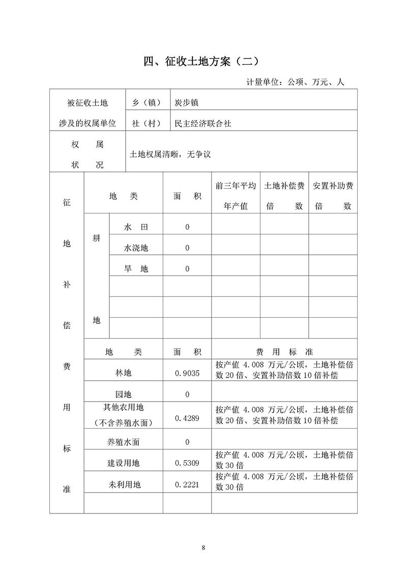 06中国十大无码av排行
无码av
区2019年度第十九批次一书三方案_页面_8.jpg