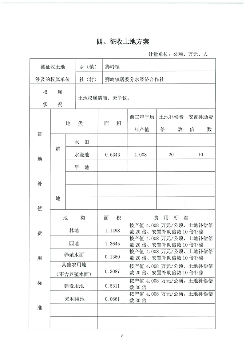 09中国十大无码av排行
无码av
区2019年度第二十二批次城镇建设用地一书三方案_页面_4.jpg