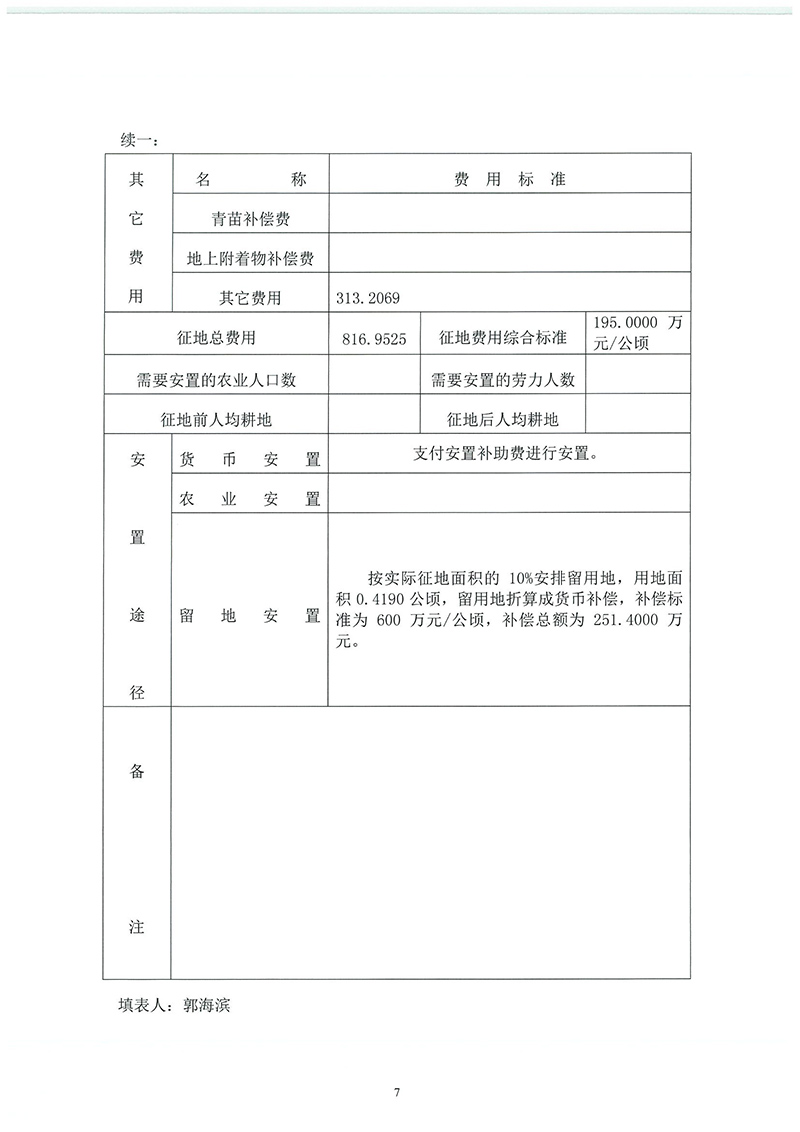 09中国十大无码av排行
无码av
区2019年度第二十二批次城镇建设用地一书三方案_页面_5.jpg
