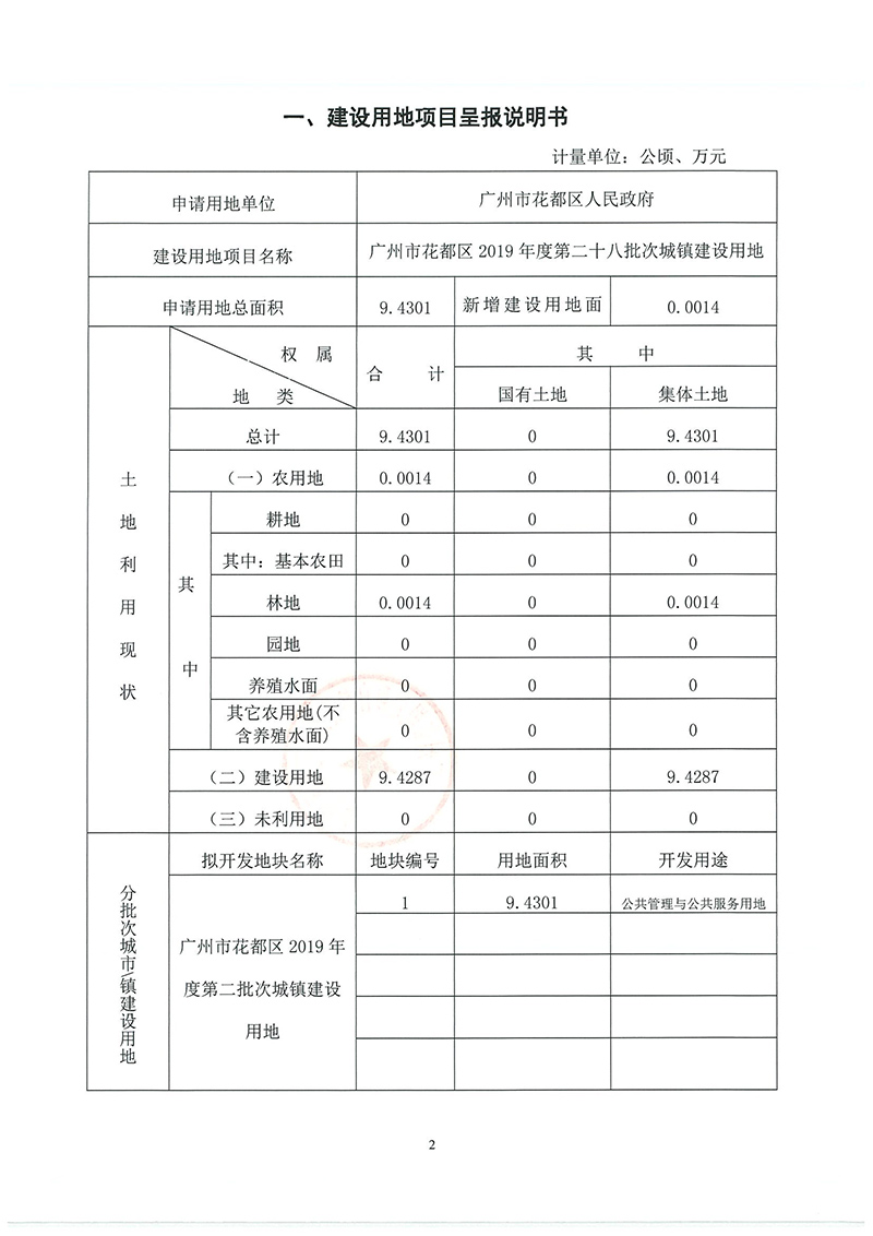 12中国十大无码av排行
无码av
区2019年度第二十八批次城镇建设用地一书三方案_页面_1.jpg