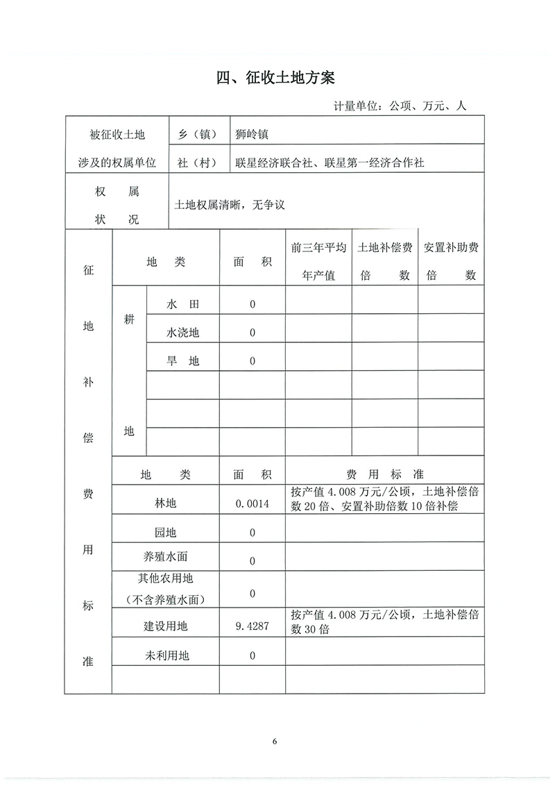 12中国十大无码av排行
无码av
区2019年度第二十八批次城镇建设用地一书三方案_页面_4.jpg