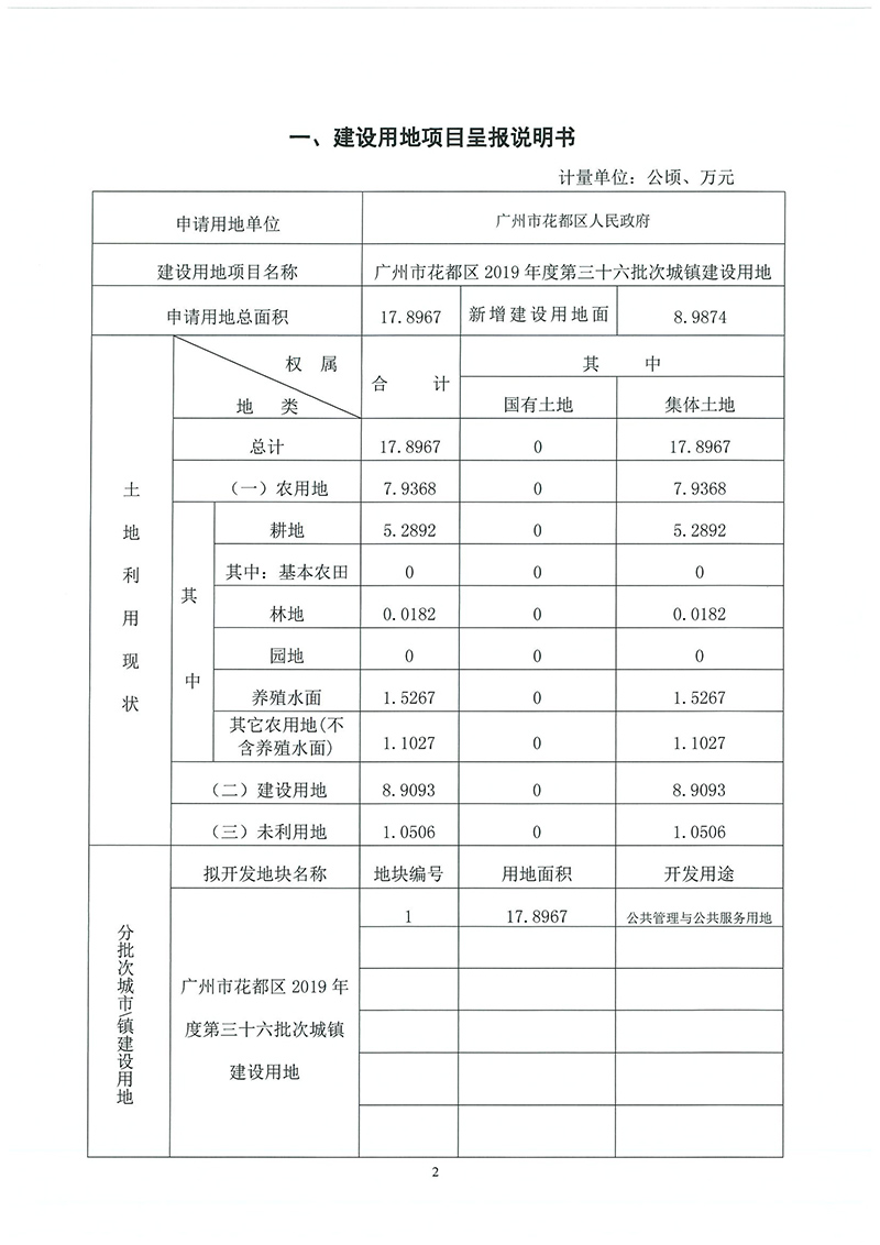 15中国十大无码av排行
无码av
区2019年度第三十六批次城镇建设用地一书三方案_页面_01.jpg