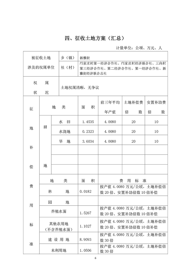 15中国十大无码av排行
无码av
区2019年度第三十六批次城镇建设用地一书三方案_页面_04.jpg