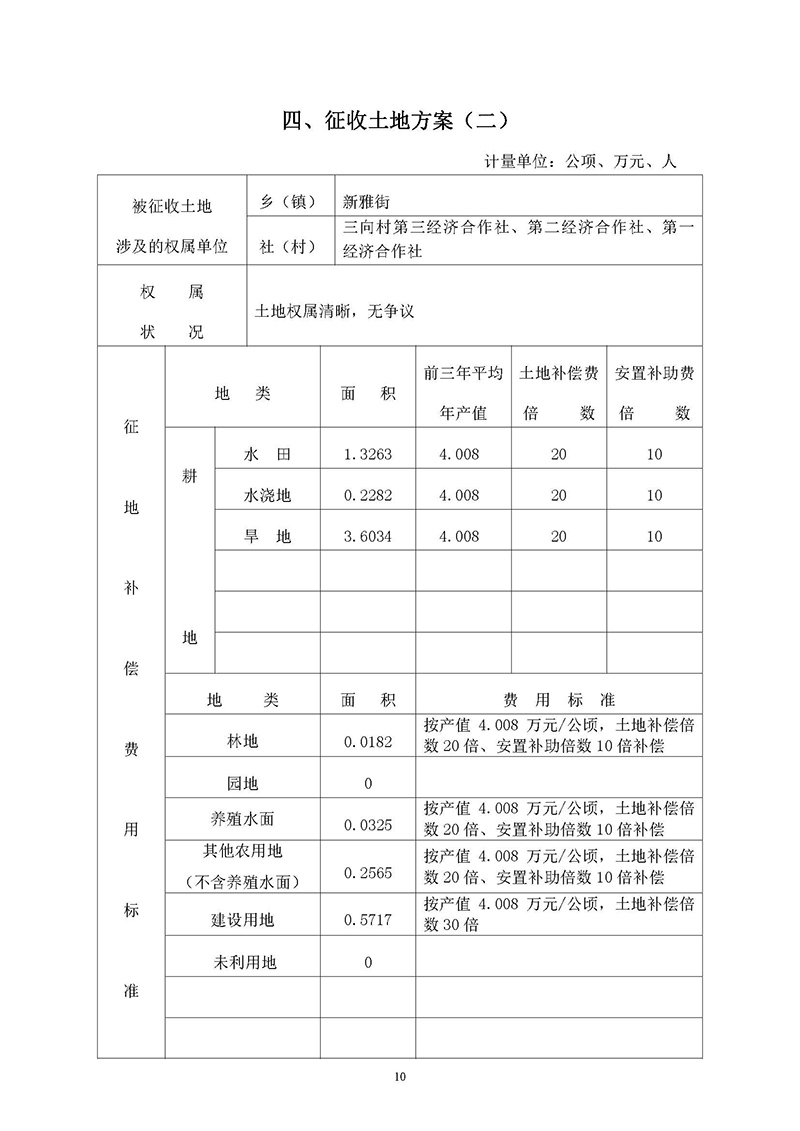 15中国十大无码av排行
无码av
区2019年度第三十六批次城镇建设用地一书三方案_页面_08.jpg