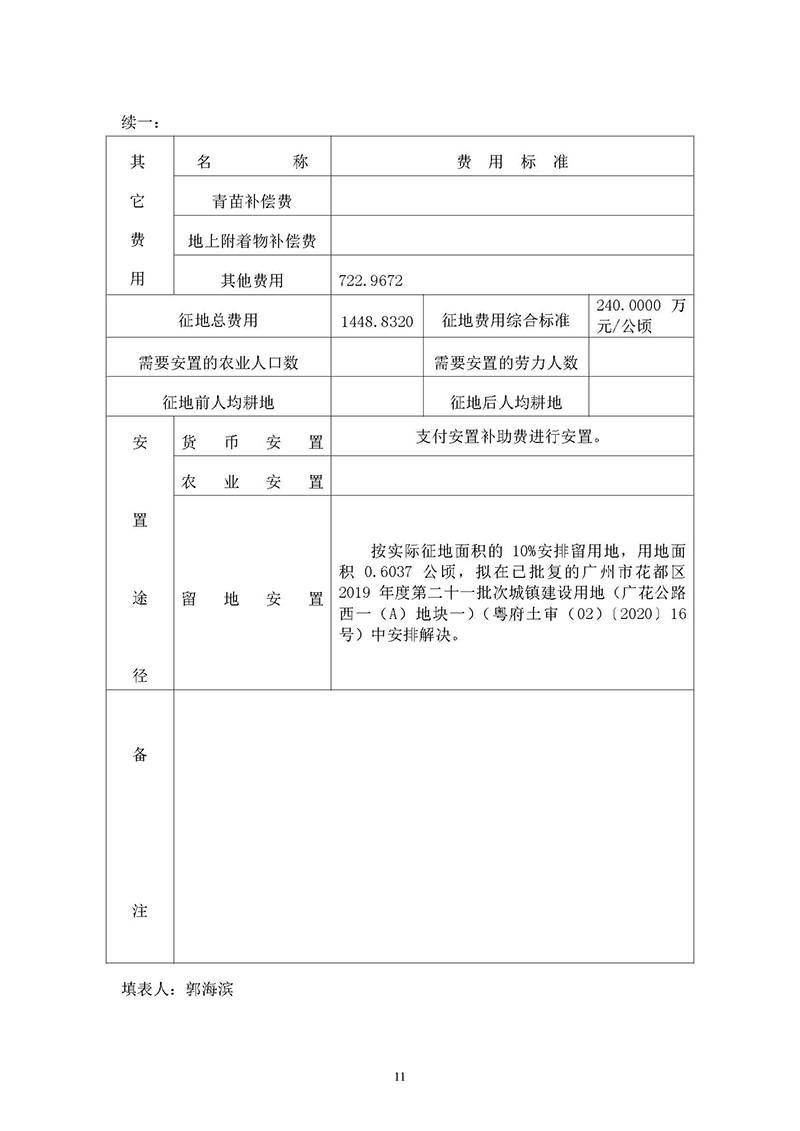 15中国十大无码av排行
无码av
区2019年度第三十六批次城镇建设用地一书三方案_页面_09.jpg
