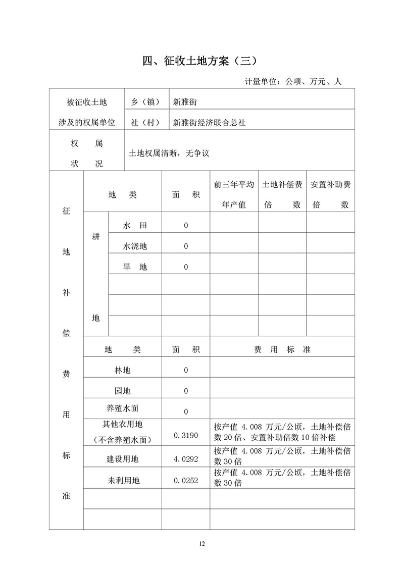 15中国十大无码av排行
无码av
区2019年度第三十六批次城镇建设用地一书三方案_页面_10.jpg