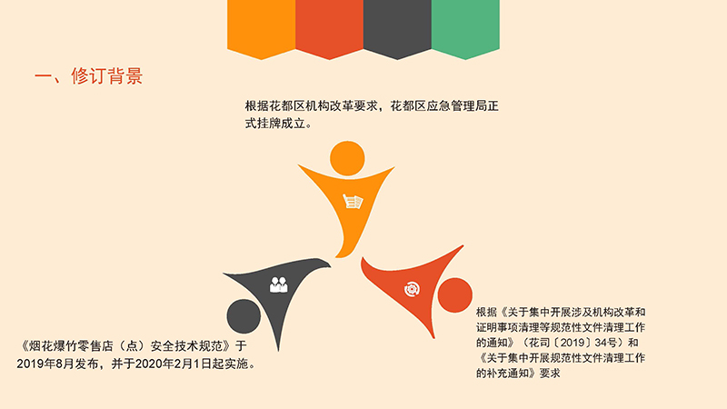 无码av
区应急管理局关于无码av
区烟花爆竹经营许可办理程序的政策解读-图文版_页面_4.jpg