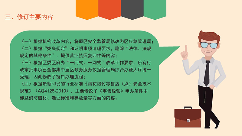 无码av
区应急管理局关于无码av
区烟花爆竹经营许可办理程序的政策解读-图文版_页面_7.jpg