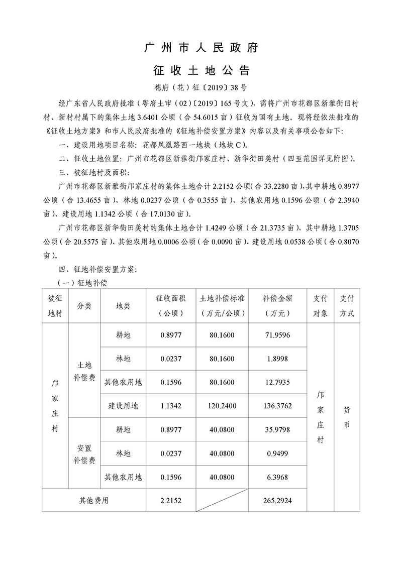 征地公告（无码av
凤凰路西一地块-地块C）_页面_1.jpg