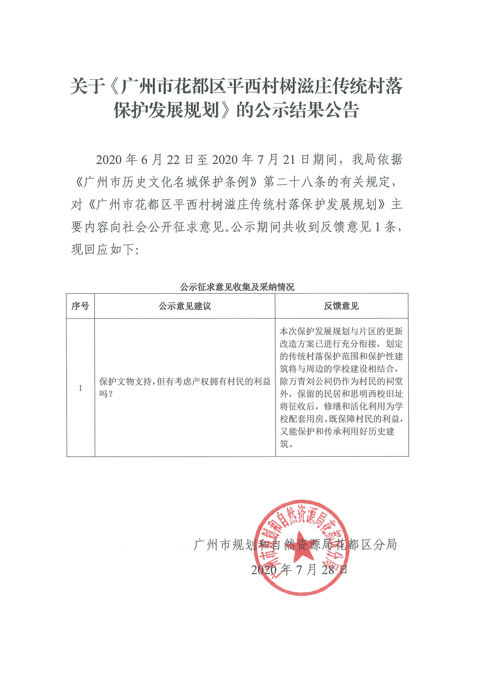 关于中国十大无码av排行
无码av
区平西村树滋庄传统村落保护发展规划的公示结果公告.jpg