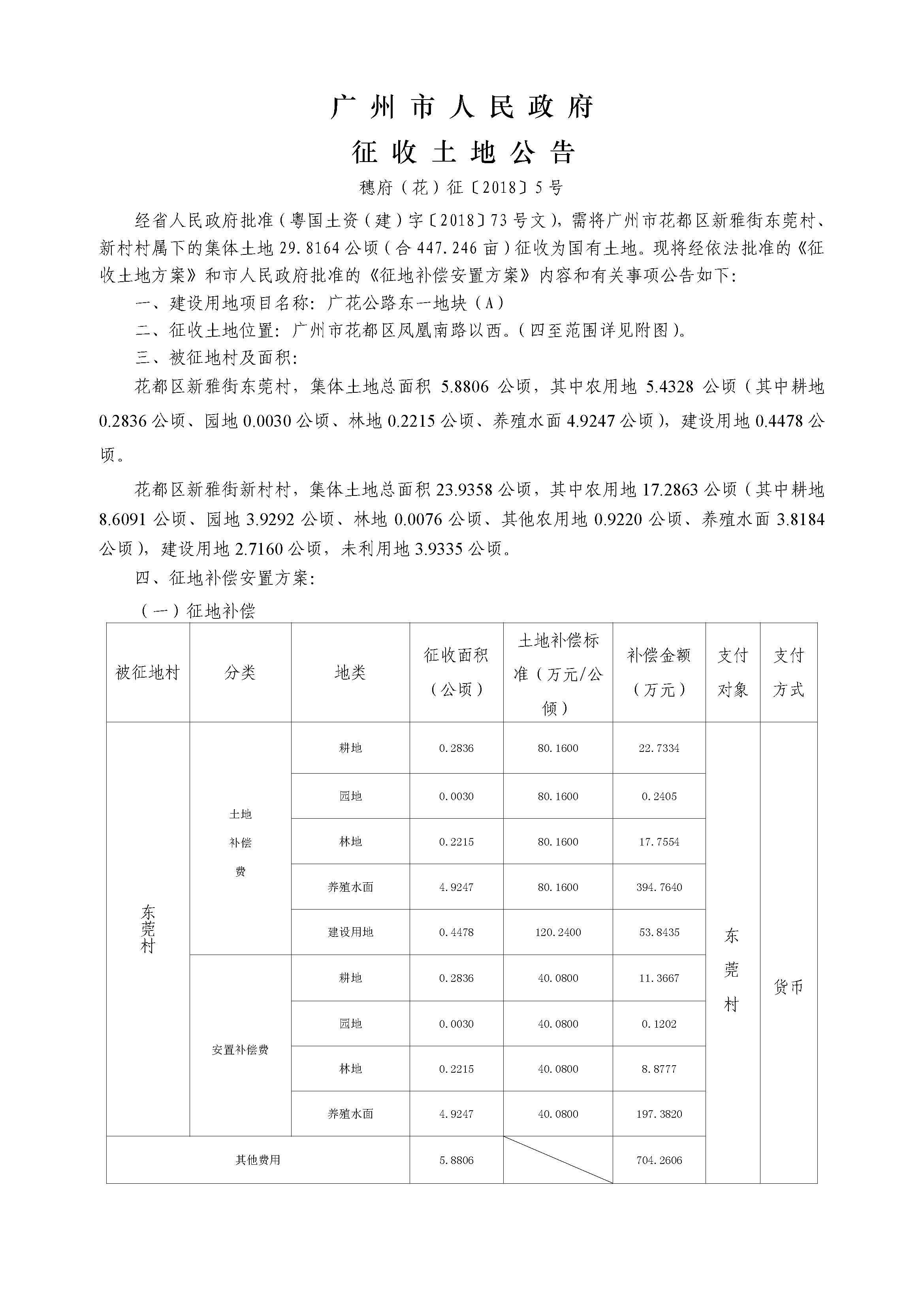 中国十大无码av排行
人民政府征收土地公告 穗府（花）征〔2018〕 5号_页面_1.jpg