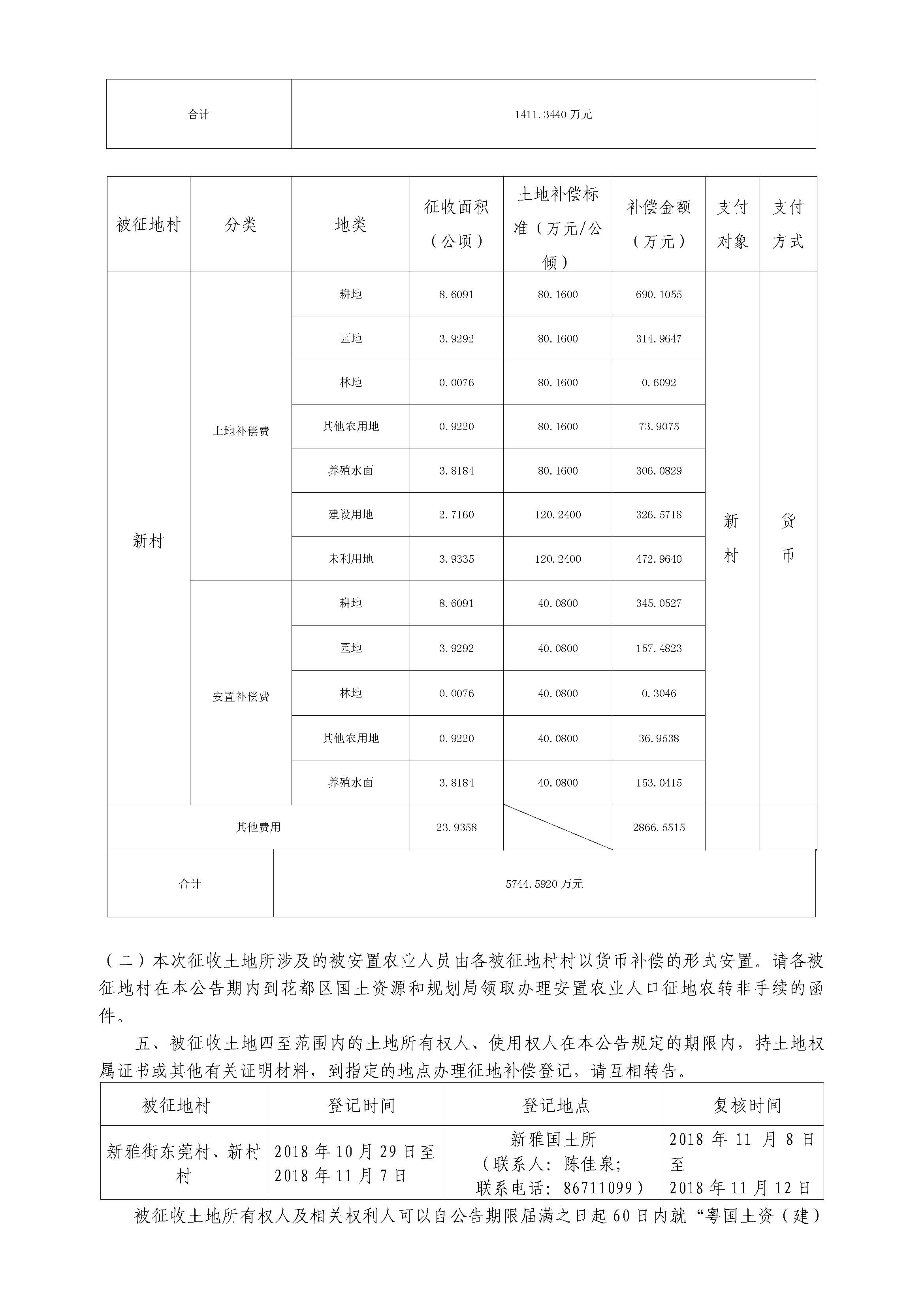 中国十大无码av排行
人民政府征收土地公告 穗府（花）征〔2018〕 5号_页面_2.jpg