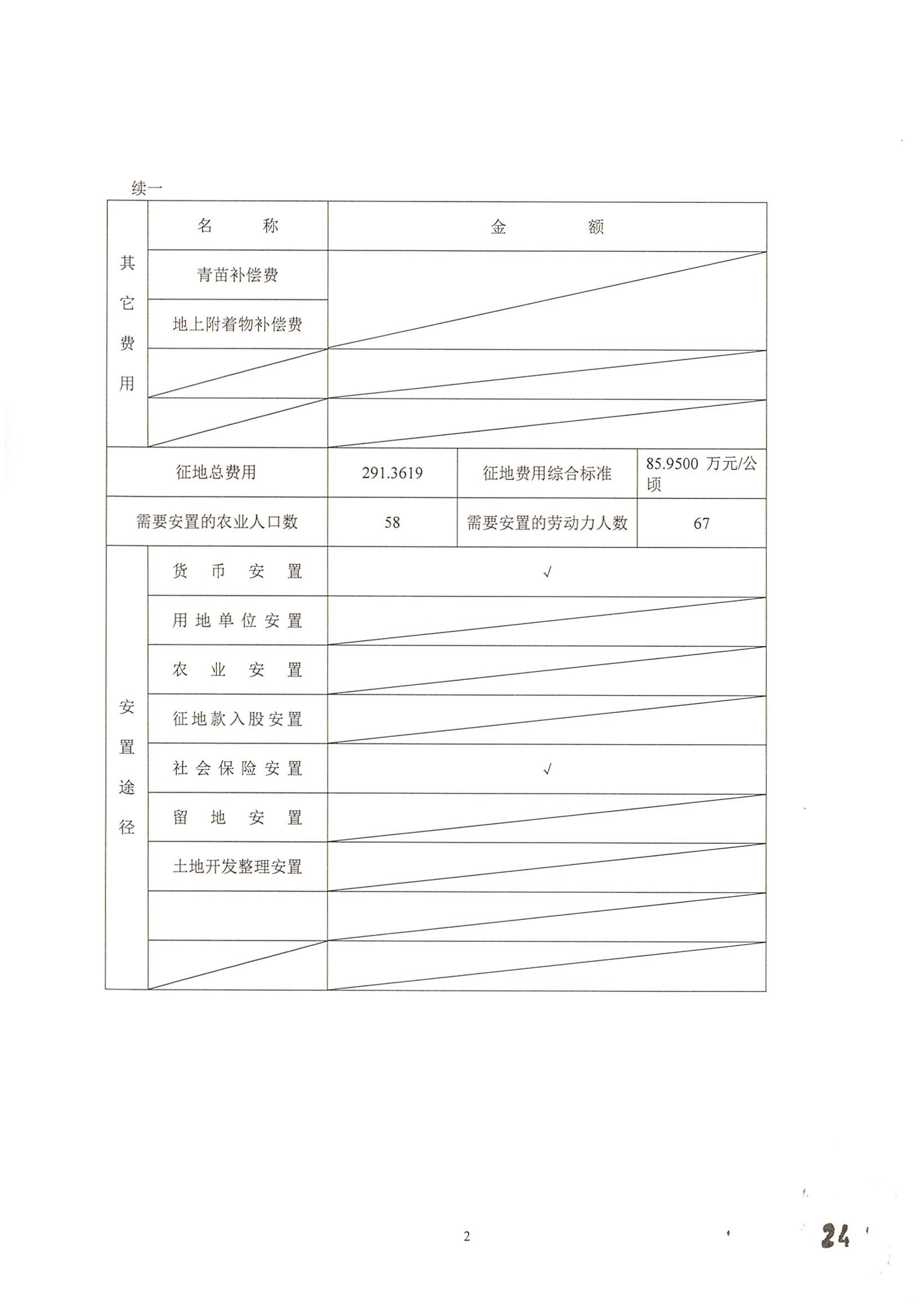 中国十大无码av排行
无码av
区2014年度第二批次城镇建设用地一书三方案_页面_6.jpg