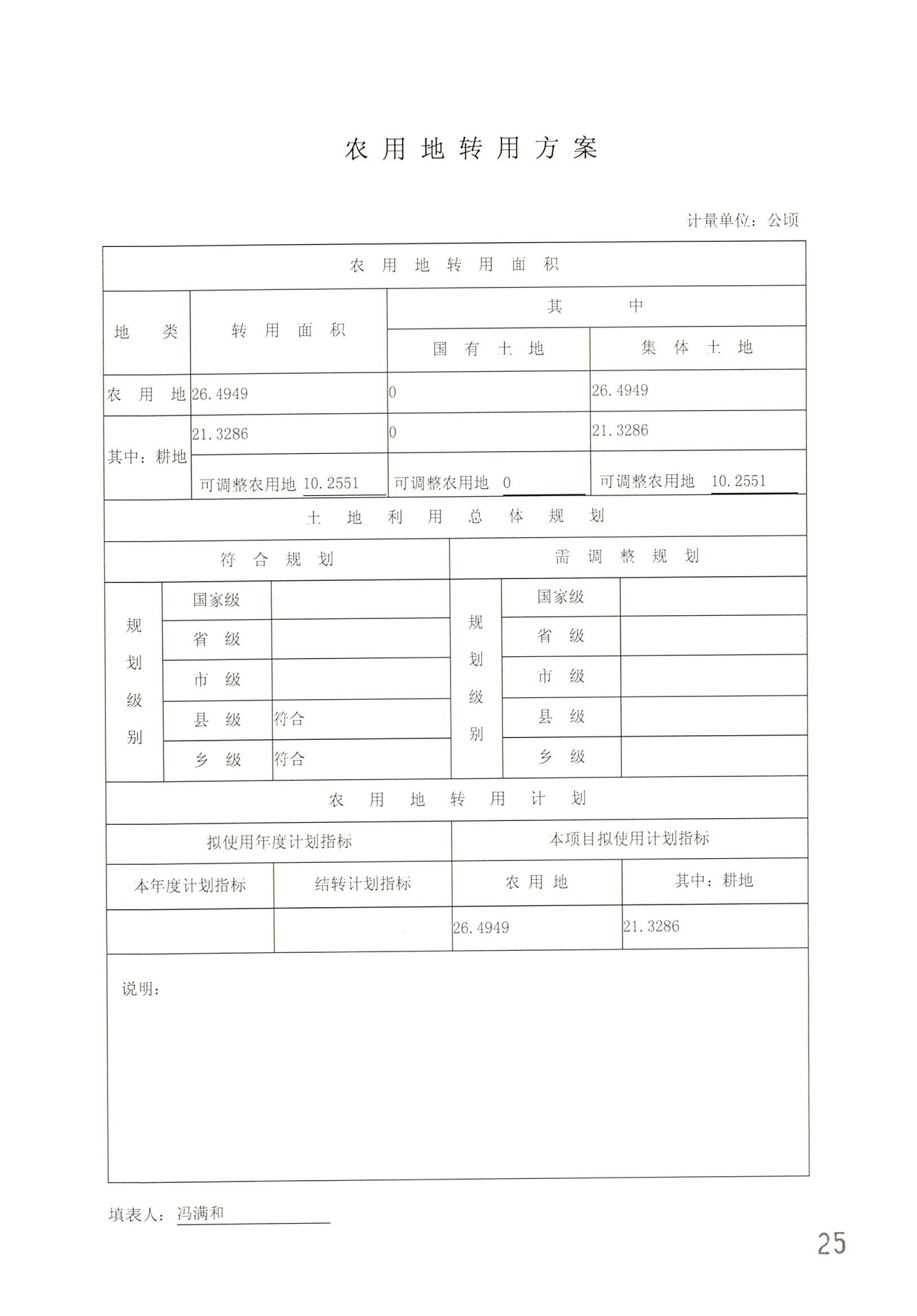中国十大无码av排行
无码av
区2014年度第二十批次城镇建设用地一书三方案_页面_02.jpg