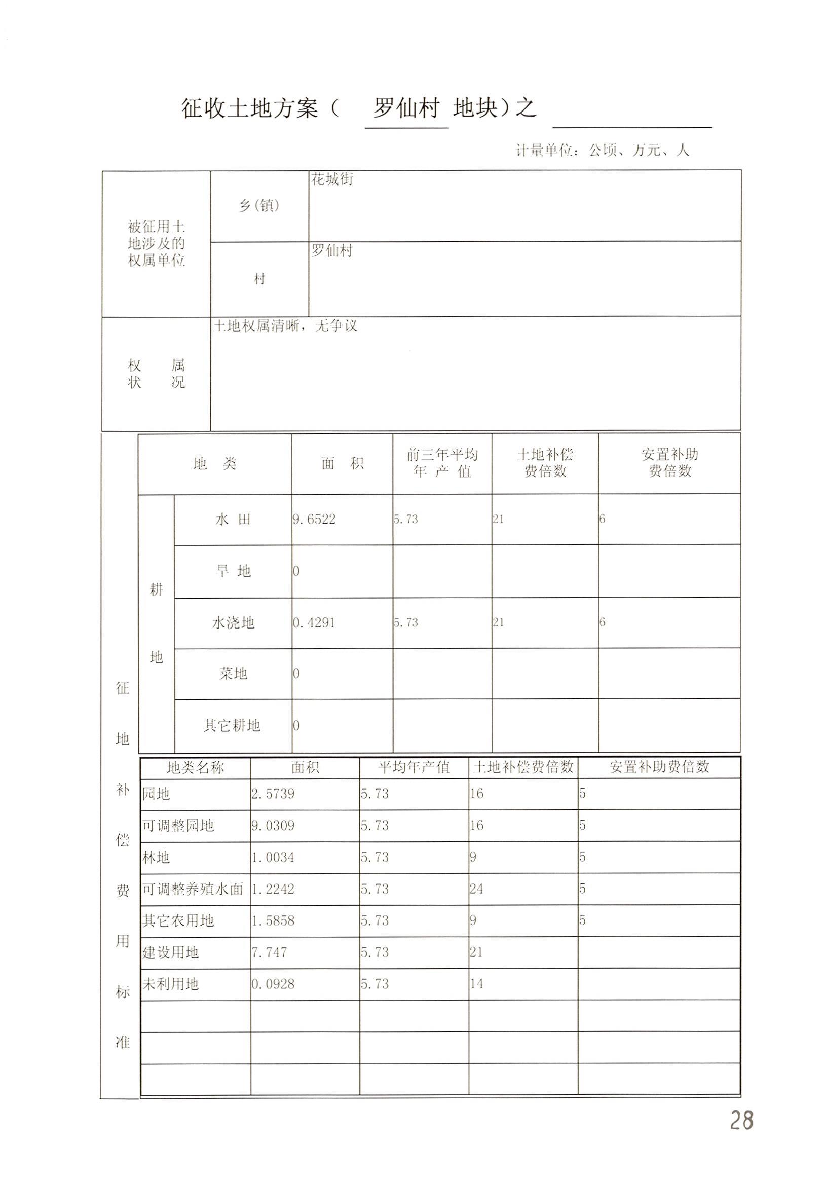 中国十大无码av排行
无码av
区2014年度第二十批次城镇建设用地一书三方案_页面_05.jpg