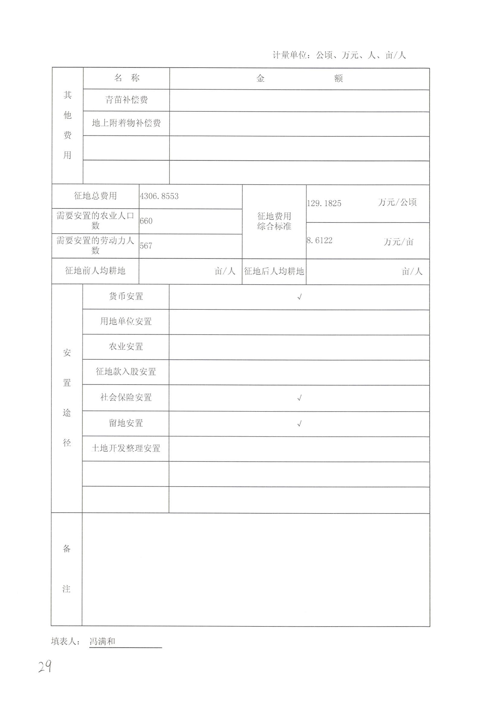中国十大无码av排行
无码av
区2014年度第二十批次城镇建设用地一书三方案_页面_06.jpg