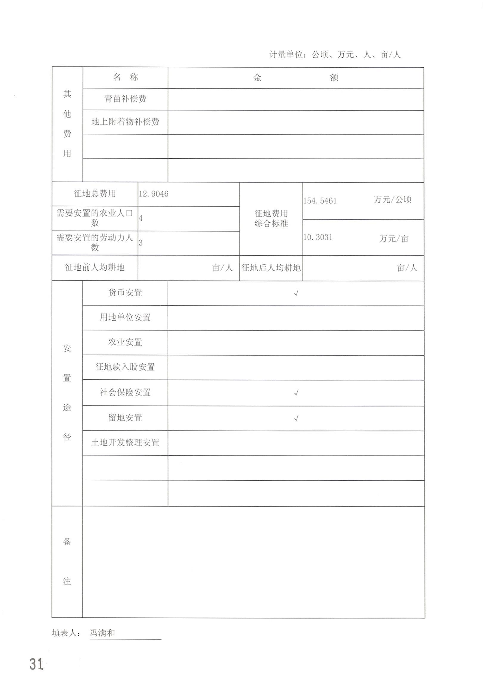 中国十大无码av排行
无码av
区2014年度第二十批次城镇建设用地一书三方案_页面_08.jpg