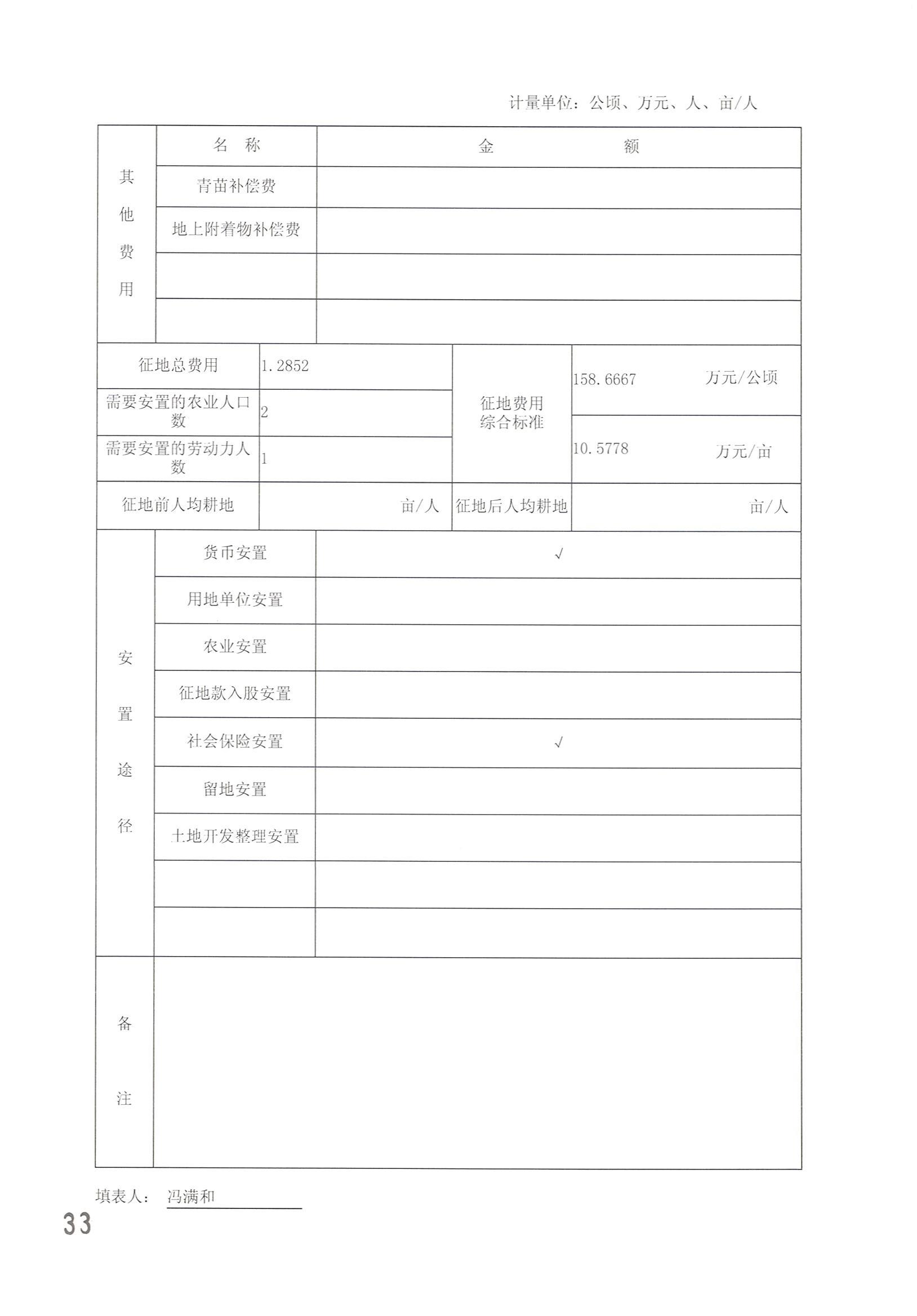 中国十大无码av排行
无码av
区2014年度第二十批次城镇建设用地一书三方案_页面_10.jpg