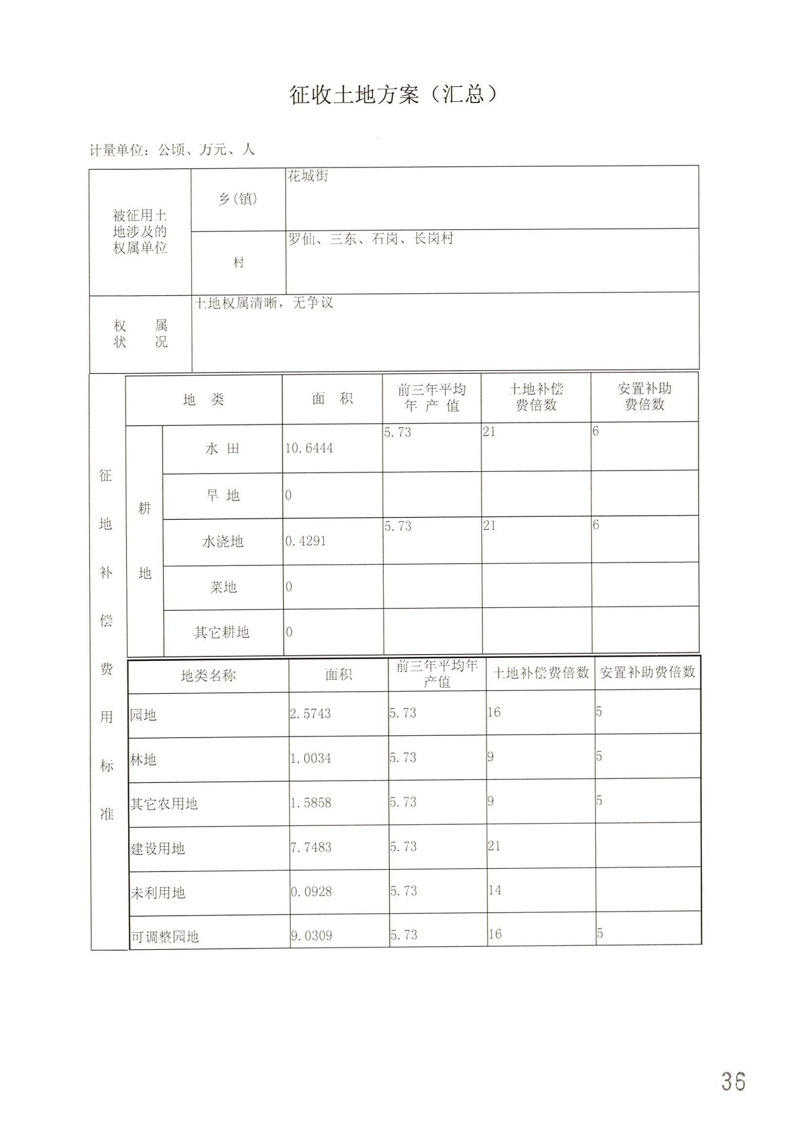 中国十大无码av排行
无码av
区2014年度第二十批次城镇建设用地一书三方案_页面_13.jpg