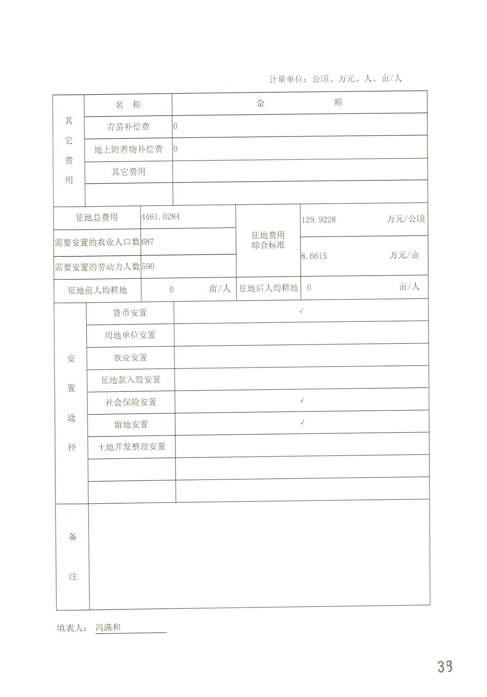 中国十大无码av排行
无码av
区2014年度第二十批次城镇建设用地一书三方案_页面_15.jpg
