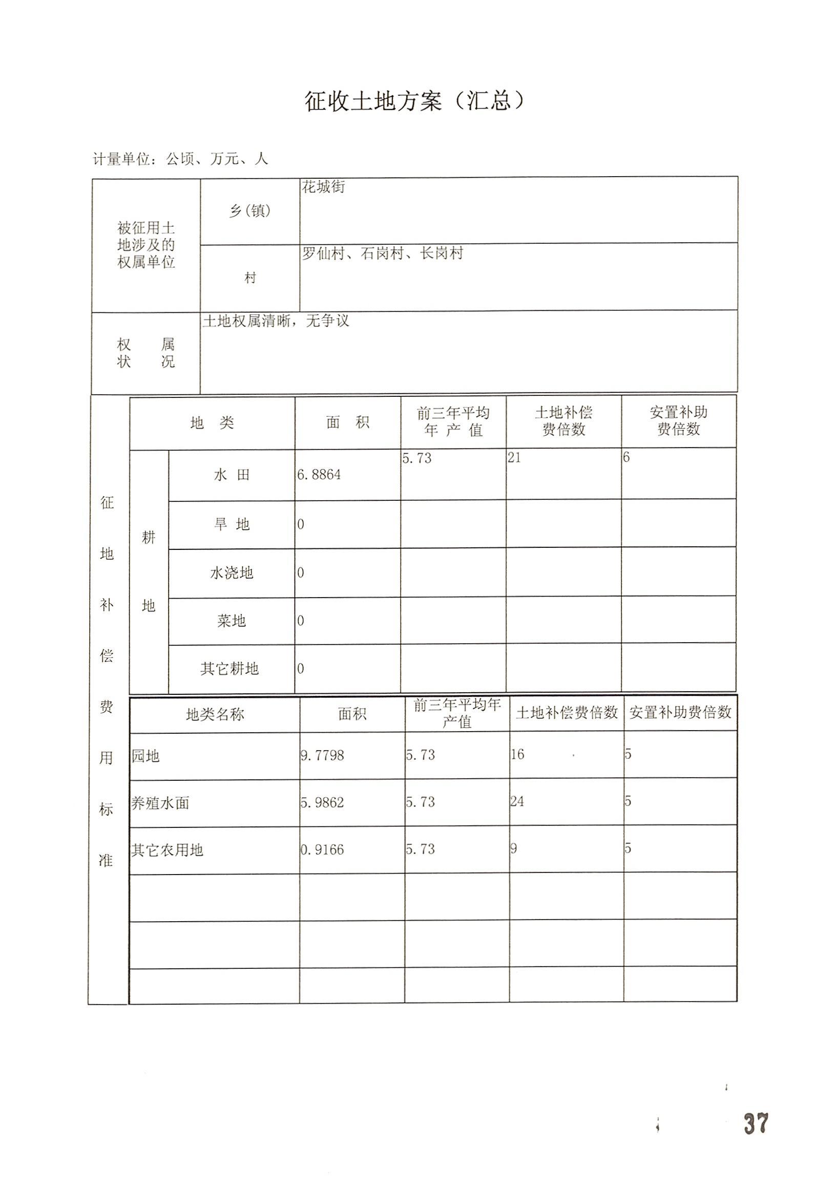 中国十大无码av排行
无码av
区2014年度第十九批次城镇建设用地的一书三方案_页面_06.jpg