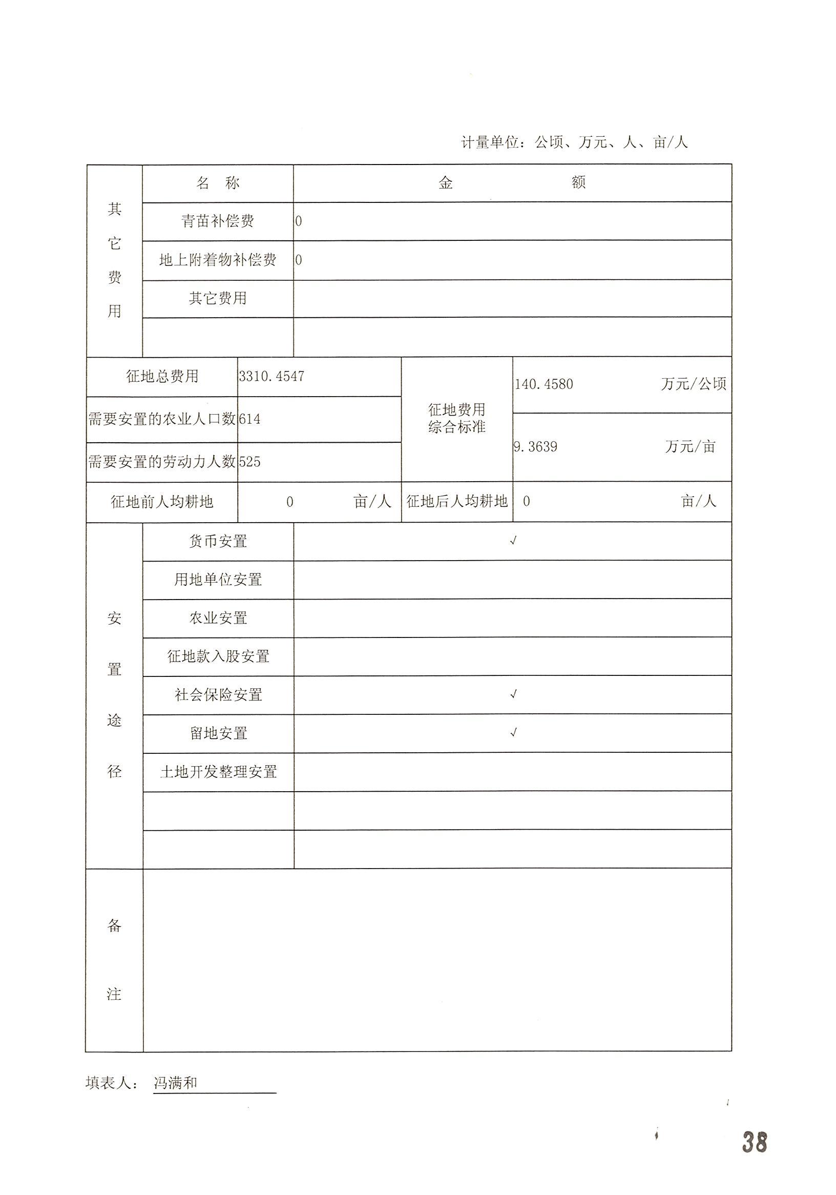 中国十大无码av排行
无码av
区2014年度第十九批次城镇建设用地的一书三方案_页面_07.jpg