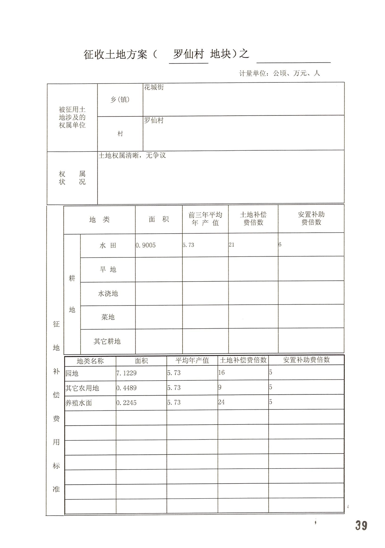 中国十大无码av排行
无码av
区2014年度第十九批次城镇建设用地的一书三方案_页面_08.jpg