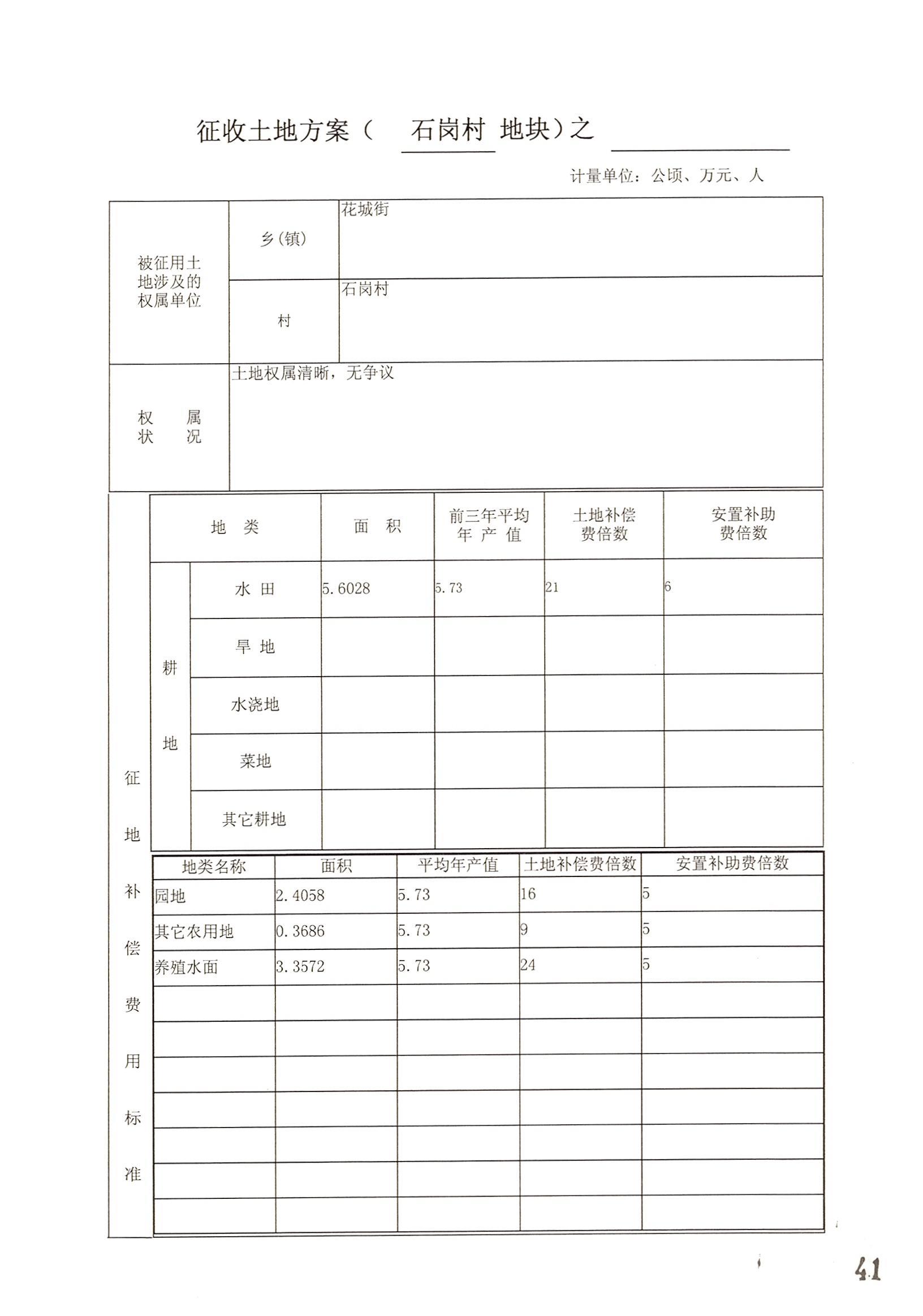中国十大无码av排行
无码av
区2014年度第十九批次城镇建设用地的一书三方案_页面_10.jpg