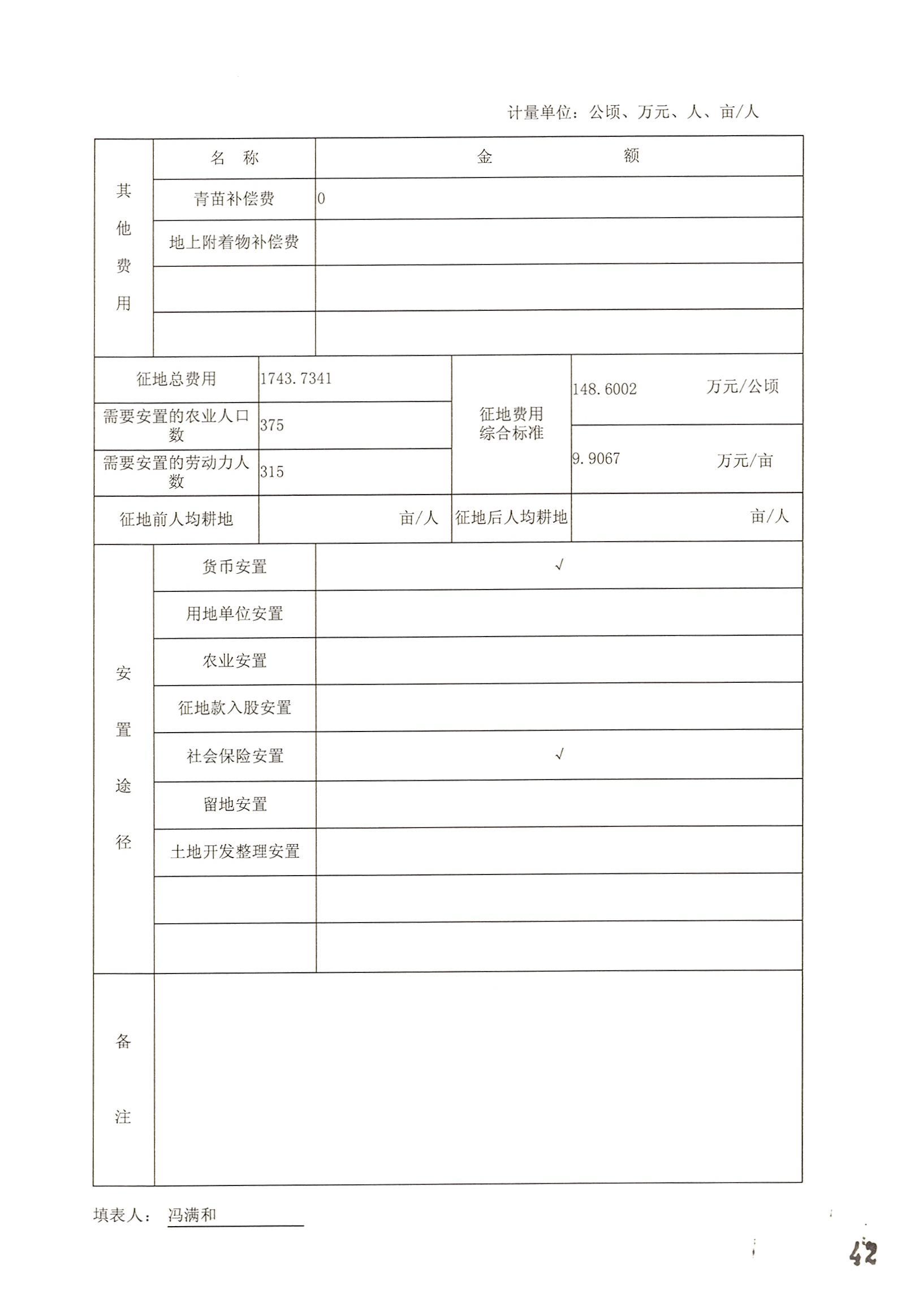 中国十大无码av排行
无码av
区2014年度第十九批次城镇建设用地的一书三方案_页面_11.jpg