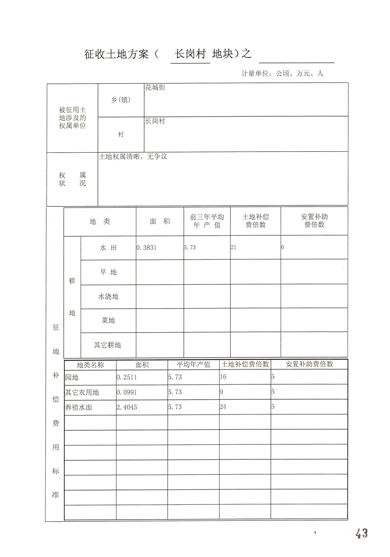 中国十大无码av排行
无码av
区2014年度第十九批次城镇建设用地的一书三方案_页面_12.jpg
