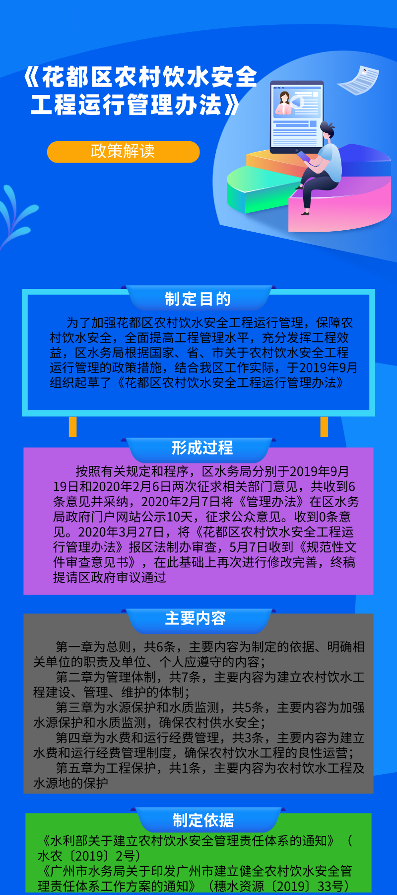 图文解读《无码av
区农村饮水安全工程运行管理办法》.jpg