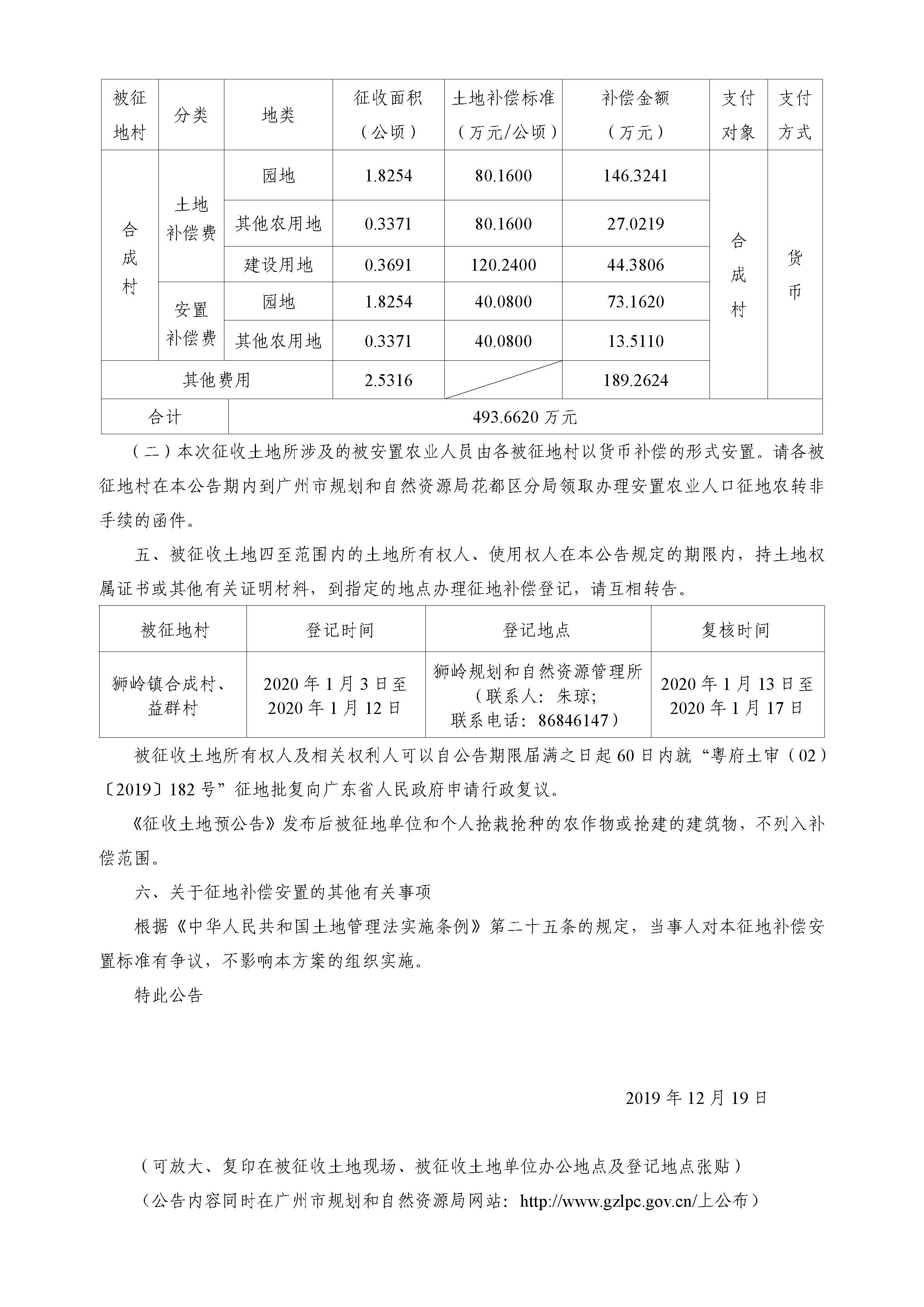 中国十大无码av排行
人民政府征收土地公告-穗府（花）征〔2019〕41号_页面_2.jpg