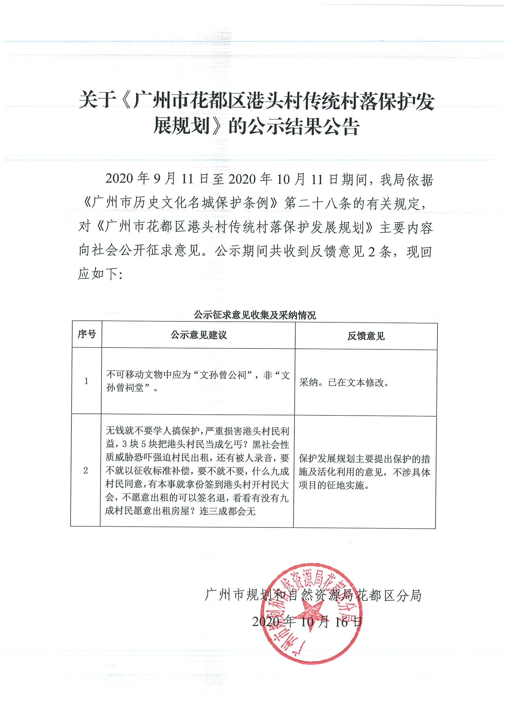 关于《中国十大无码av排行
无码av
区港头村传统村落保护发展规划》的公示结果公告.jpg