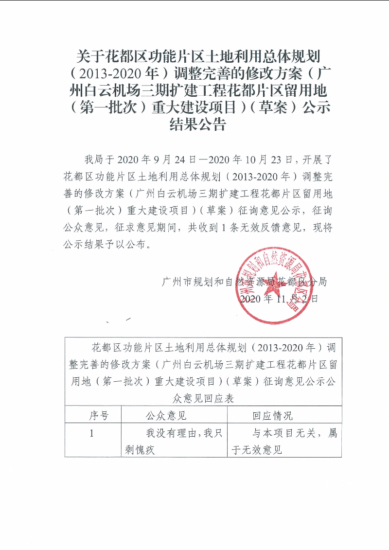 关于无码av
区功能片区土地利用总体规划（2013年-2020年）调整完善的修改方案（广州白云机场三期扩建工程无码av
片区留用地（第一批次）重大建设项目（草案）公示结果公告.jpg