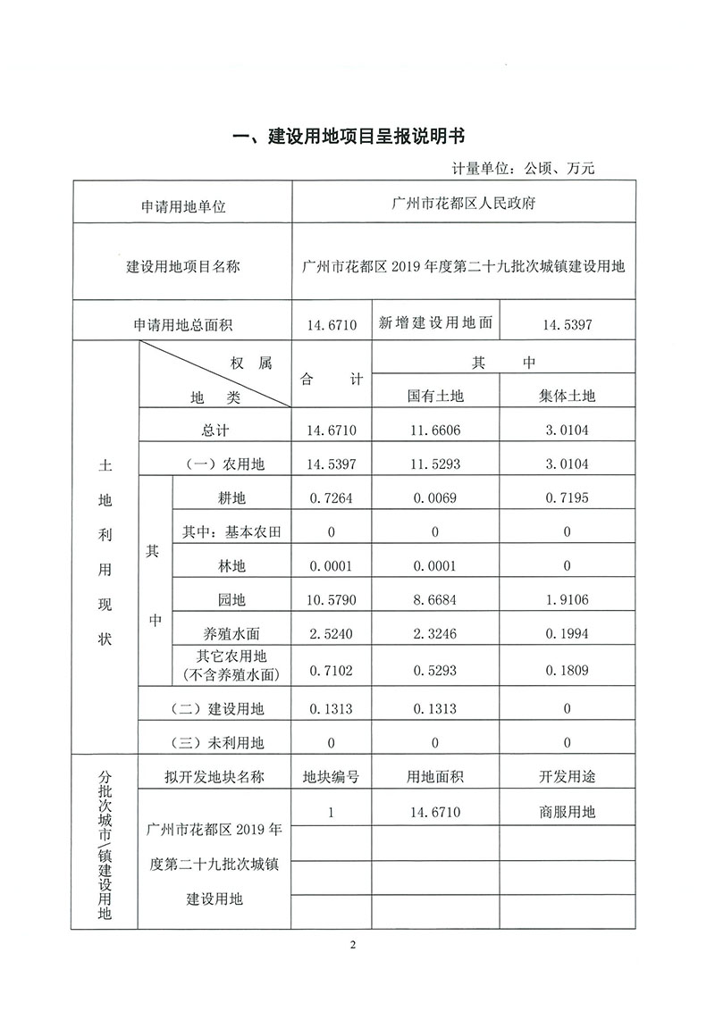 05中国十大无码av排行
无码av
区2019年度第二十九批次城镇建设用地（增减挂钩）一书三方案_页面_1.jpg
