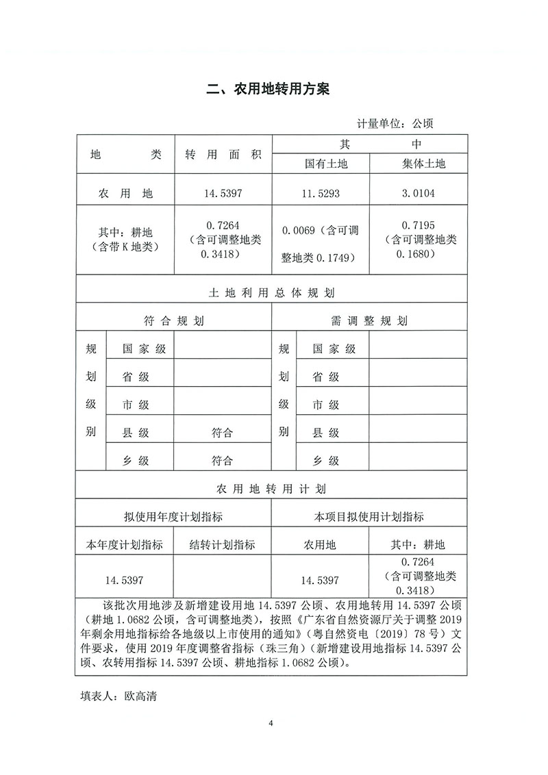 05中国十大无码av排行
无码av
区2019年度第二十九批次城镇建设用地（增减挂钩）一书三方案_页面_2.jpg