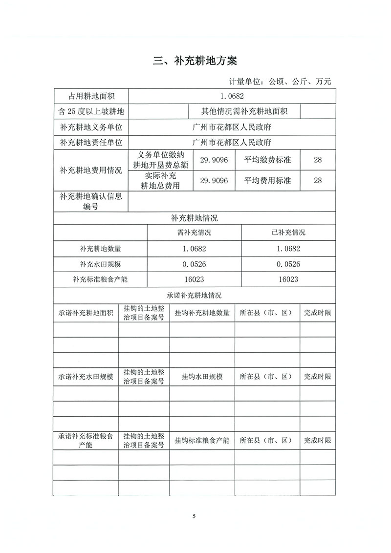 05中国十大无码av排行
无码av
区2019年度第二十九批次城镇建设用地（增减挂钩）一书三方案_页面_3.jpg
