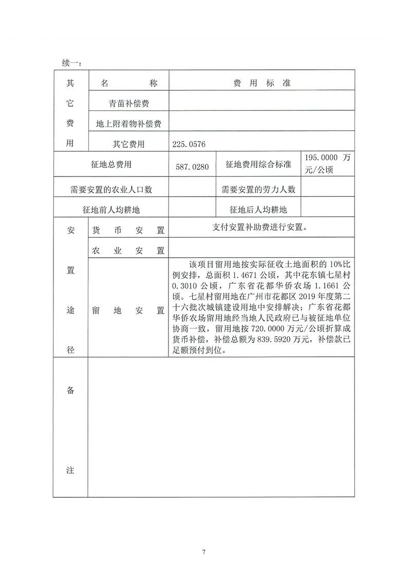 05中国十大无码av排行
无码av
区2019年度第二十九批次城镇建设用地（增减挂钩）一书三方案_页面_5.jpg
