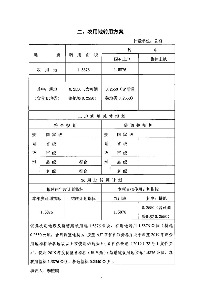 02中国十大无码av排行
无码av
区2019年度第二十六批次城镇建设用地（增减挂钩）一书三方案_页面_2.jpg