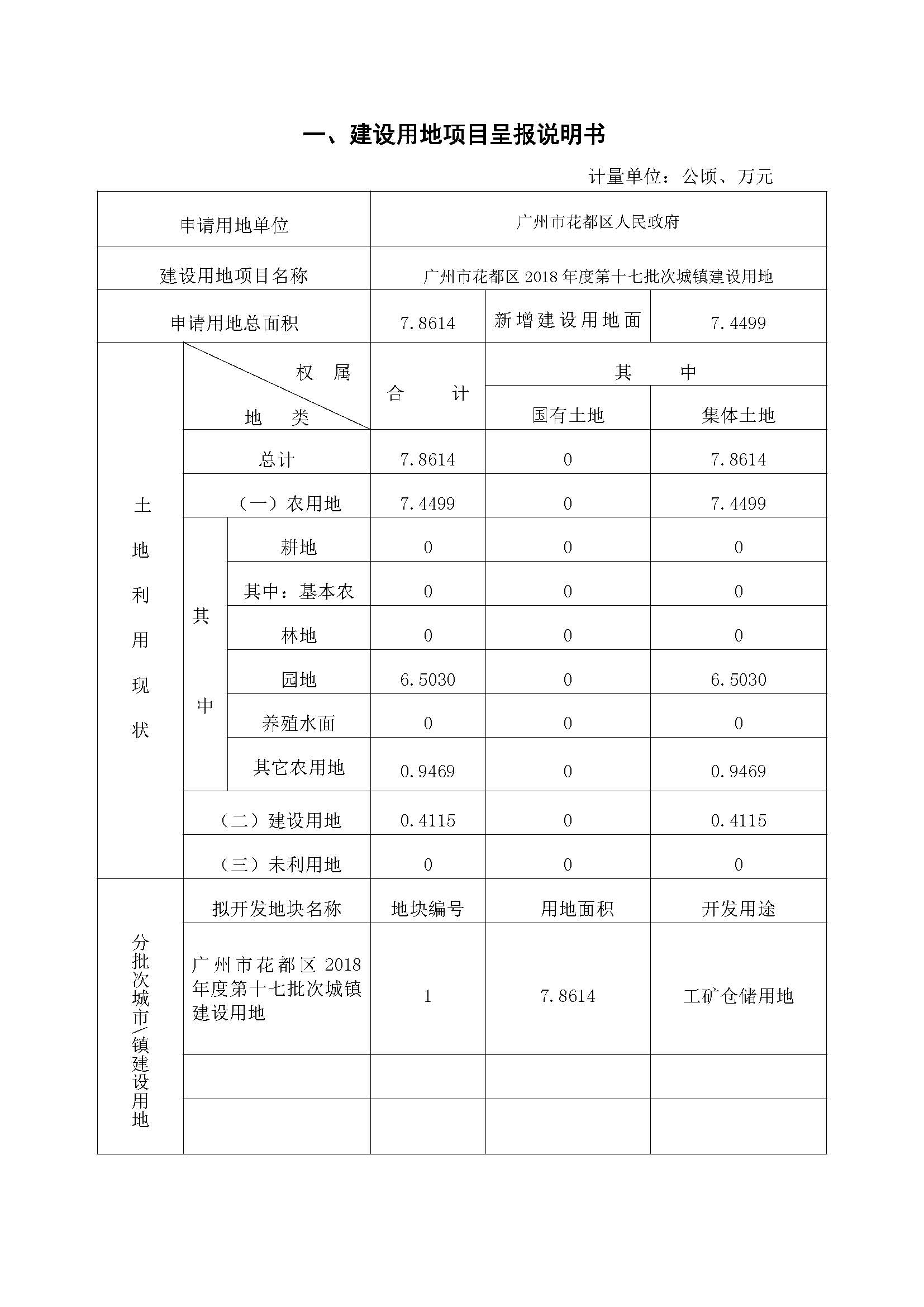 中国十大无码av排行
无码av
区2018年度第十七批次一书三方案_页面_01.jpg