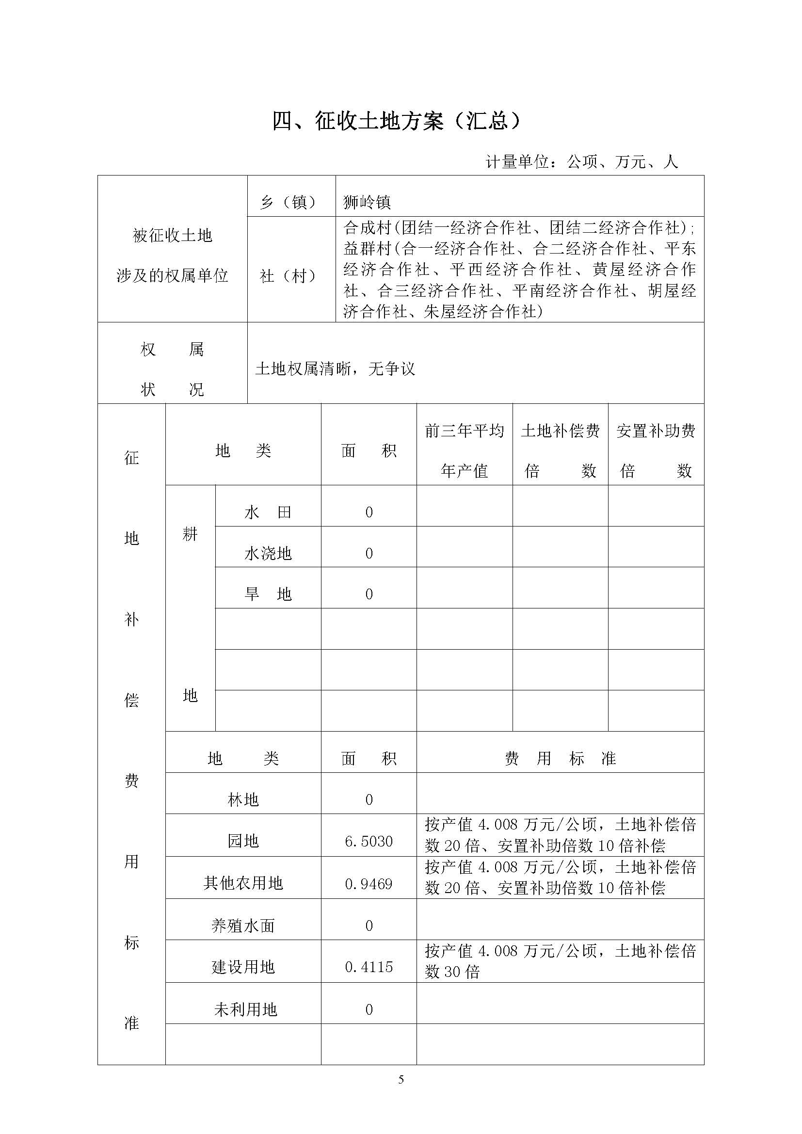 中国十大无码av排行
无码av
区2018年度第十七批次一书三方案_页面_05.jpg