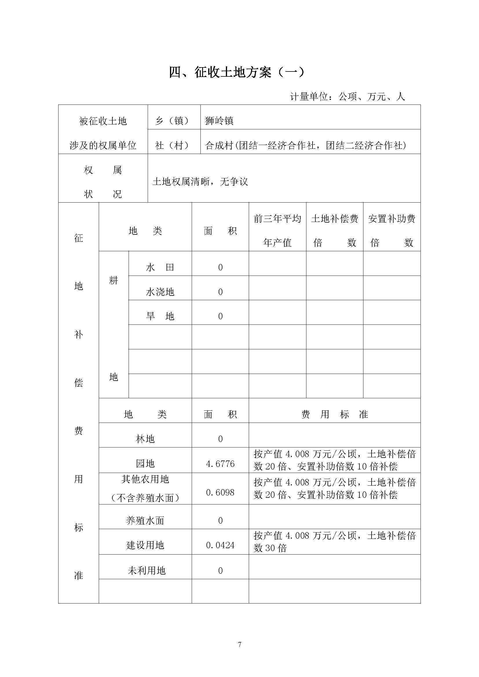 中国十大无码av排行
无码av
区2018年度第十七批次一书三方案_页面_07.jpg