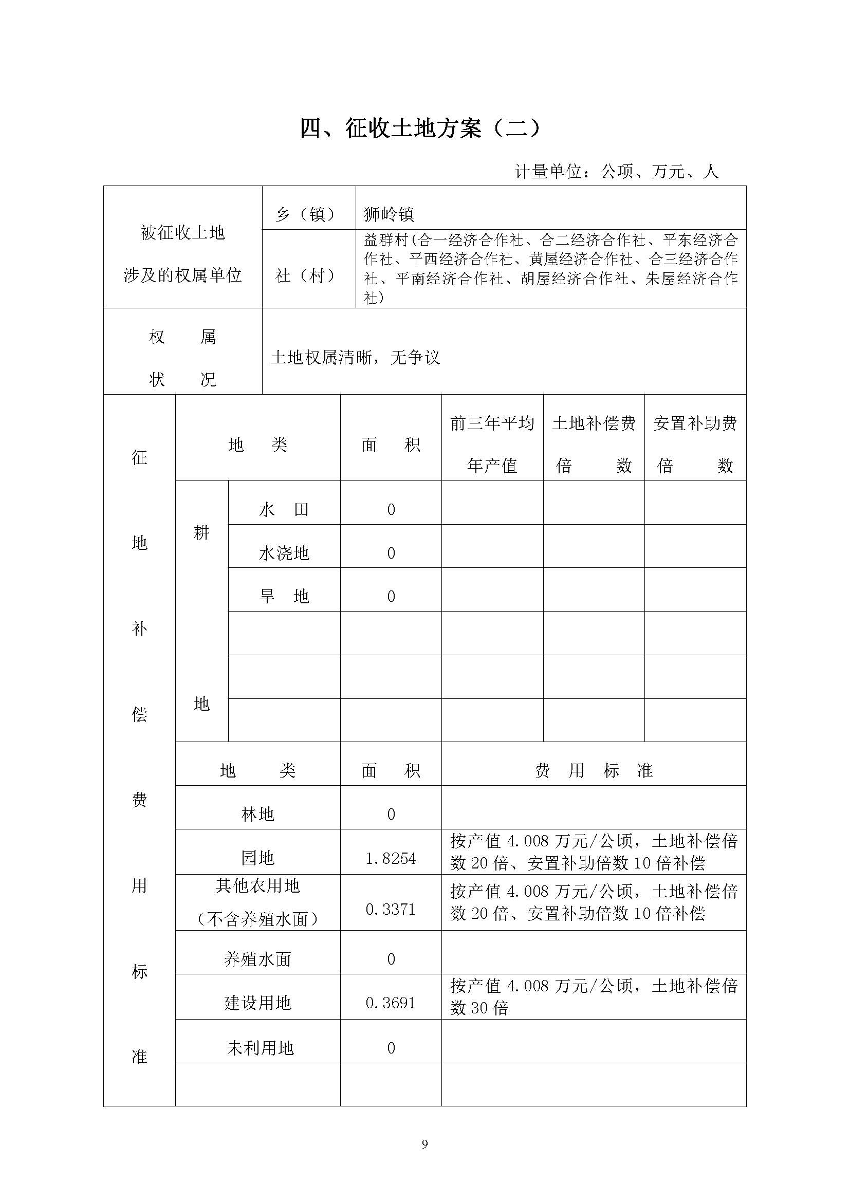 中国十大无码av排行
无码av
区2018年度第十七批次一书三方案_页面_09.jpg