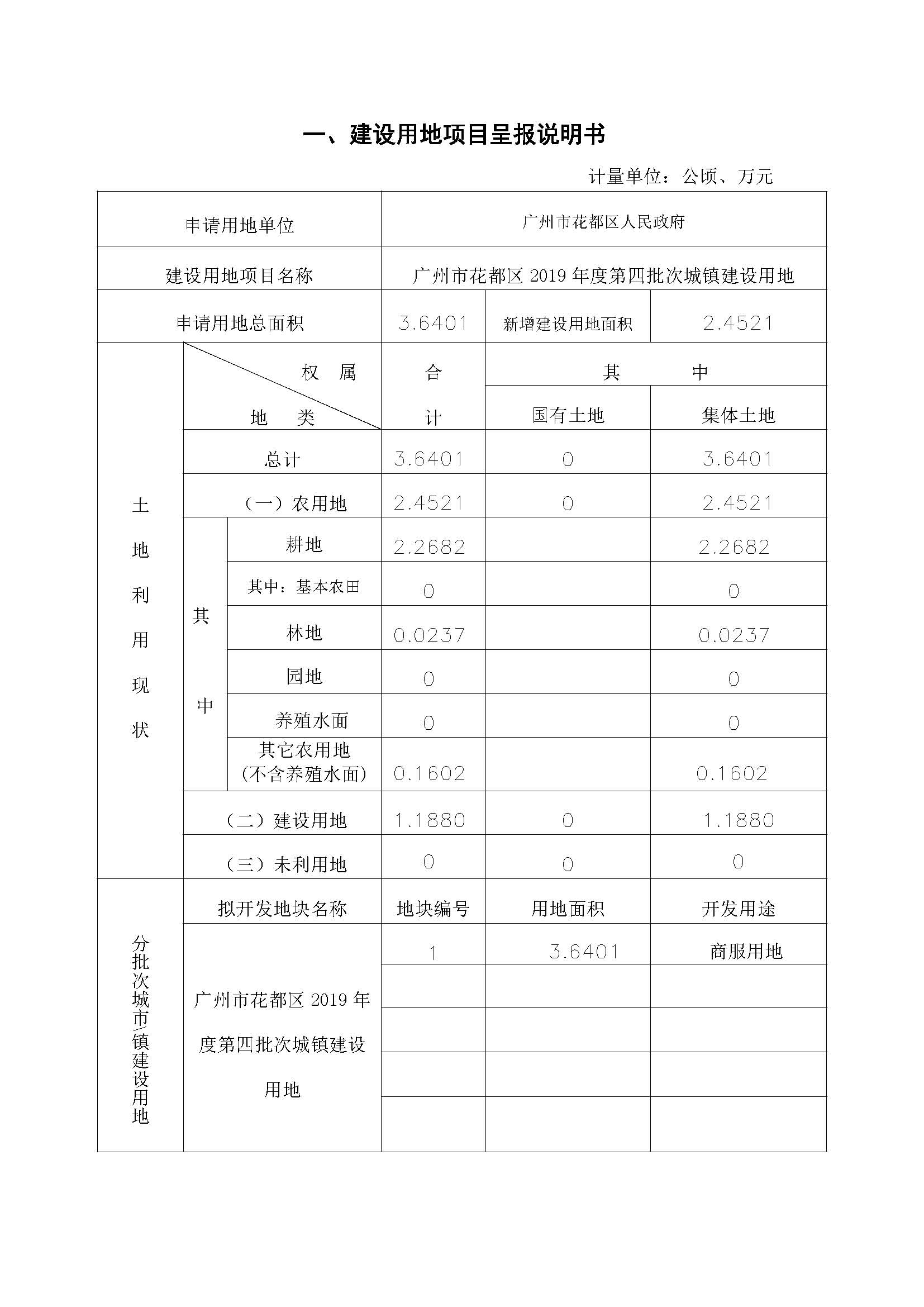 中国十大无码av排行
无码av
区2019年度第四批次一书三方案_页面_01.jpg